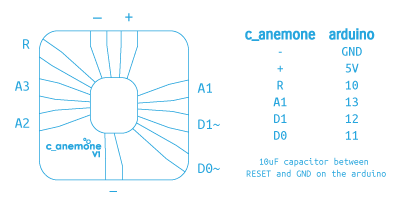 c_anemone to Arduino